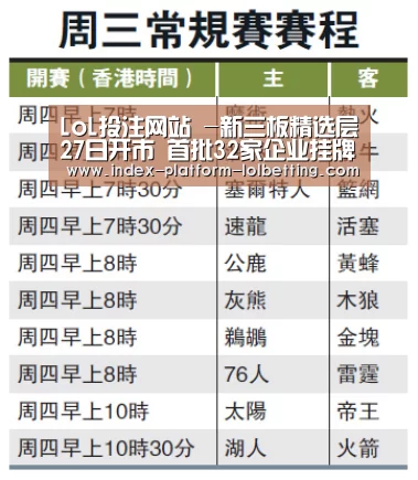 LoL投注网站 -新三板精选层27日开市 首批32家企业挂牌