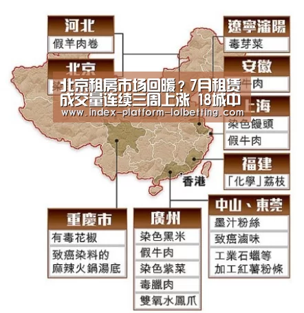 LoL投注网站 